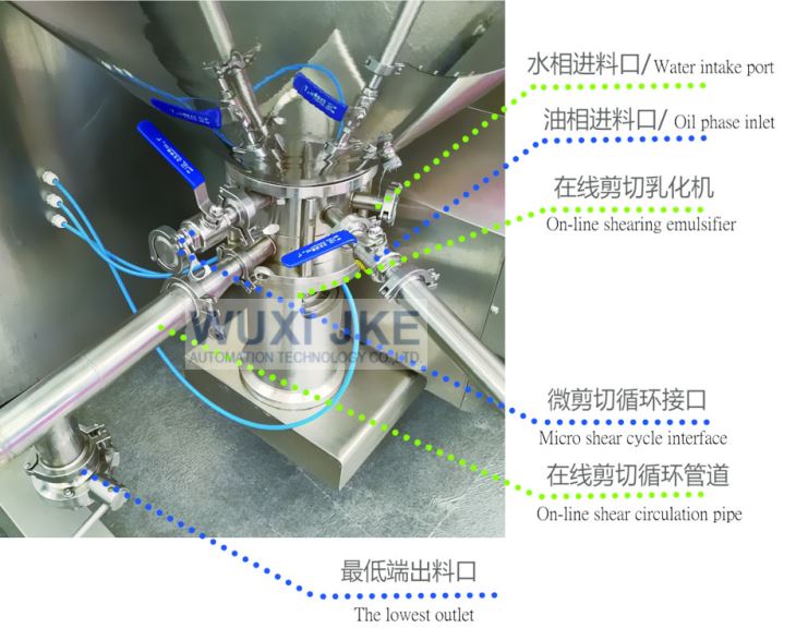 Mayonnaise Making Machine