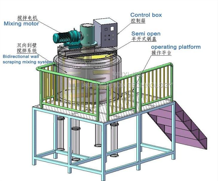 Stainless Steel Mixing Tank With Pump